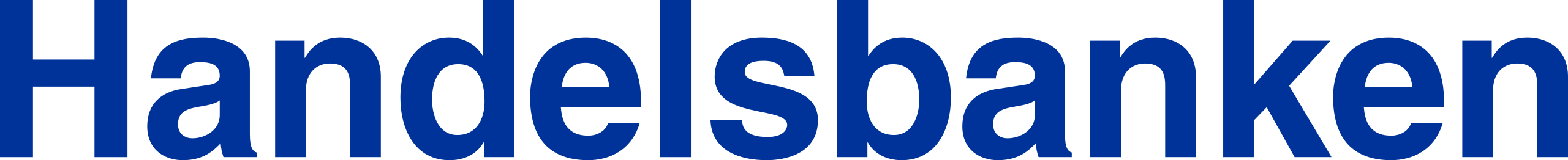 Handelsbanken_logo